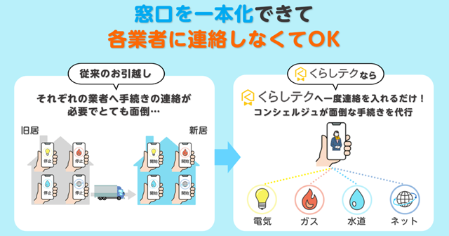 くらしテク　引っ越し